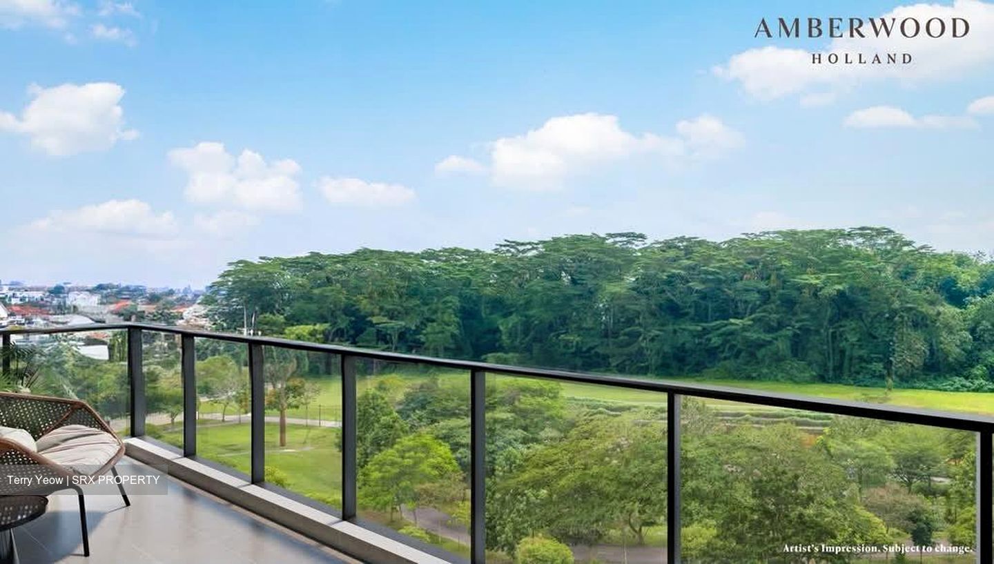 Holland Link (D10), Condominium #604474331